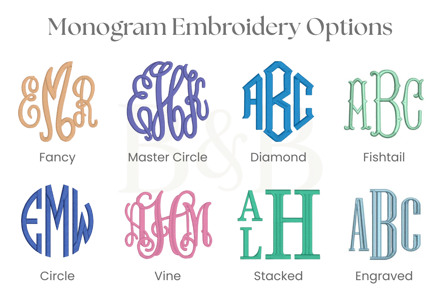 Personalized Heirloom Baby Blanket