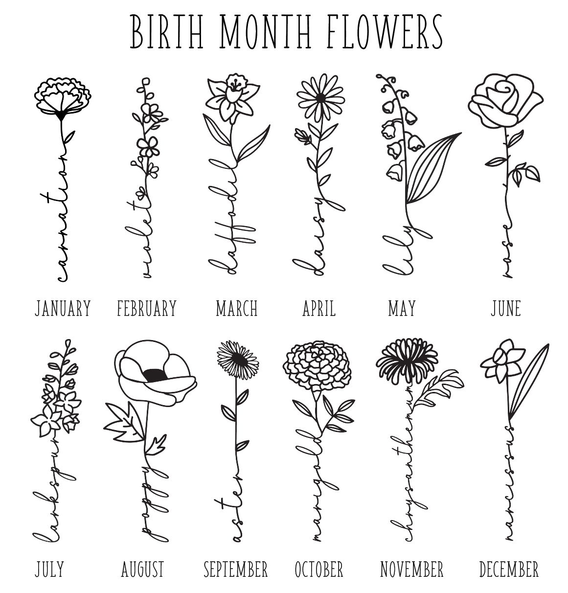 Birth Flower Tea Towel
